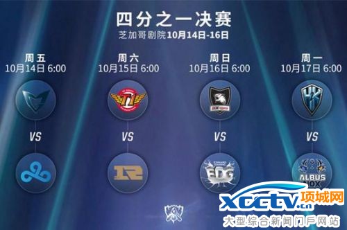 LOLS6全球總決賽四分之一比賽什么時候開啟 8強賽程一覽