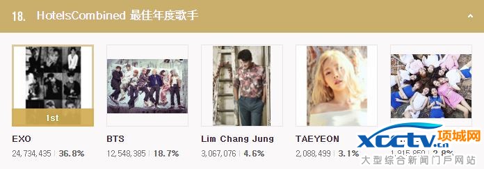 [2016 MAMA/D-7] EXO��Red Velvet����&lsquo;����ЈF��Ů�F&rsquo;���^