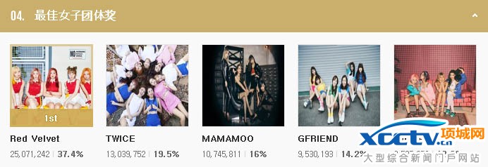 [2016 MAMA/D-7] EXO��Red Velvet����&lsquo;����ЈF��Ů�F&rsquo;���^