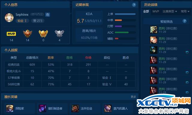 Rookieֱ������˼