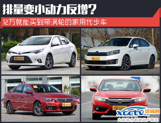 ����׃С�������� 12�fԪ�����ԃr��֮�x