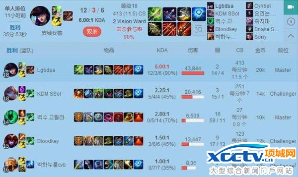 UZI���o��������