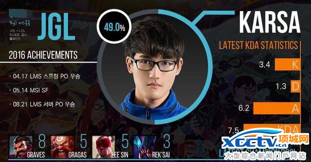 UZI�M����nȫ���ǰ�