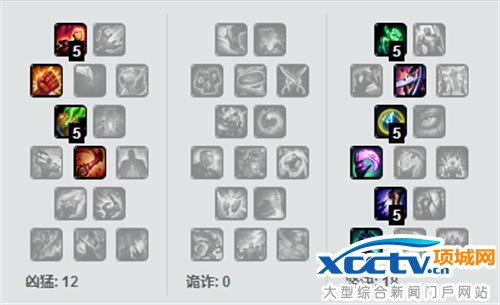 �Z�ּ�ǰِ���x