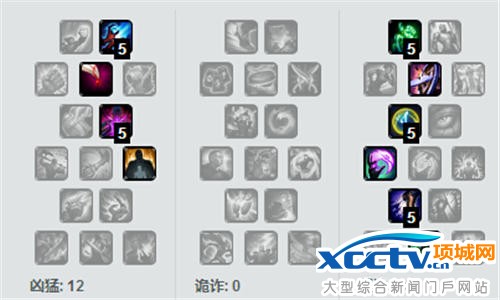 ����ǰِ���x