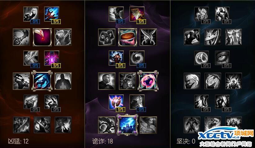 ��؂���x���]