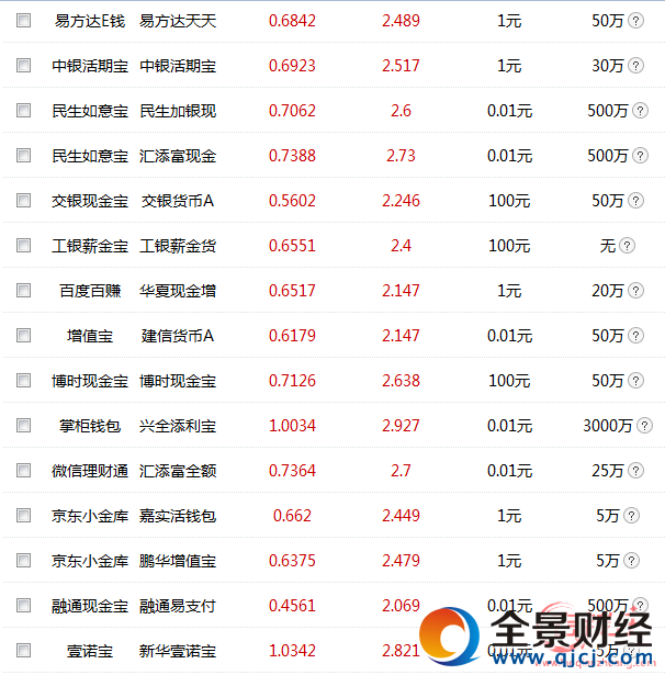 ����܊�F�������� ����܊�F������ƴ �������ؔ�a(ch��n)Ʒ���� ��(li��n)�W(w��ng)�������ؔ�a(ch��n)Ʒ