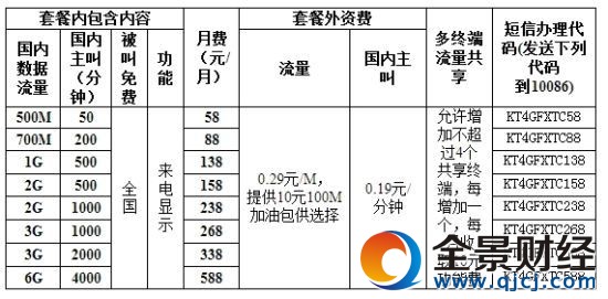 4G�w���ײ�