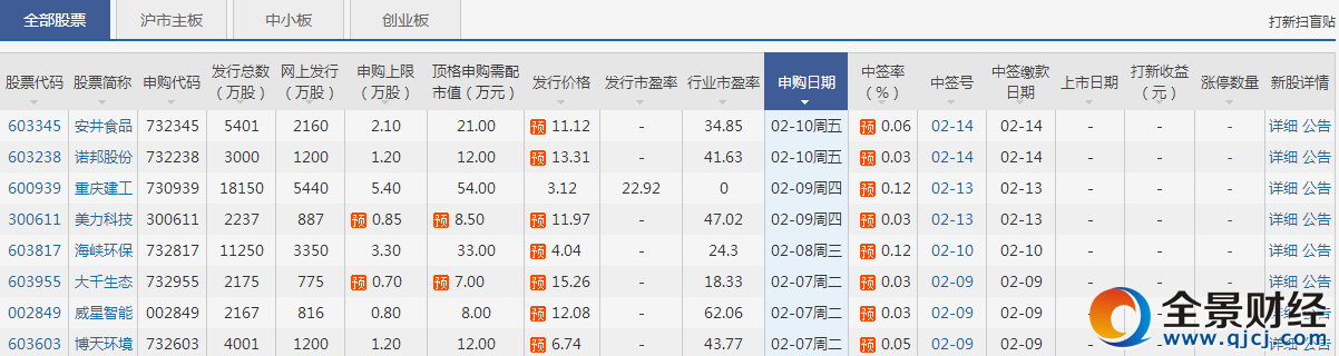 �����¹���ُһ�[