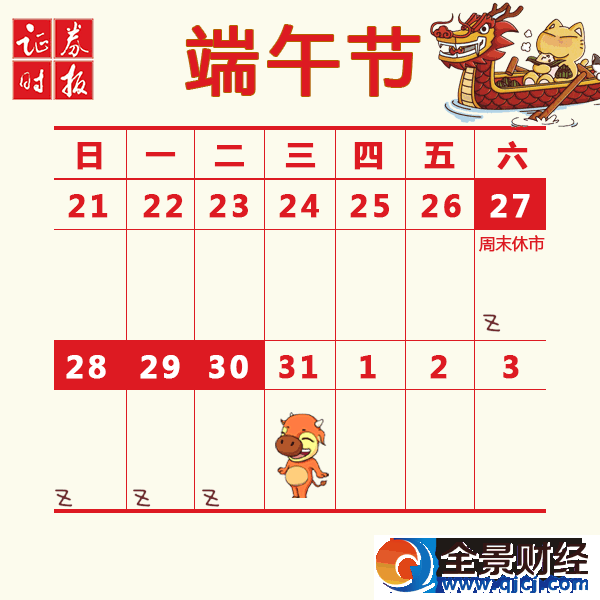 2017����ȫ�������՚v 2017����Ͷ�Y�՚vһ�[