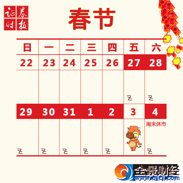 2017����ȫ�������՚v 2017����Ͷ�Y�՚vһ�[