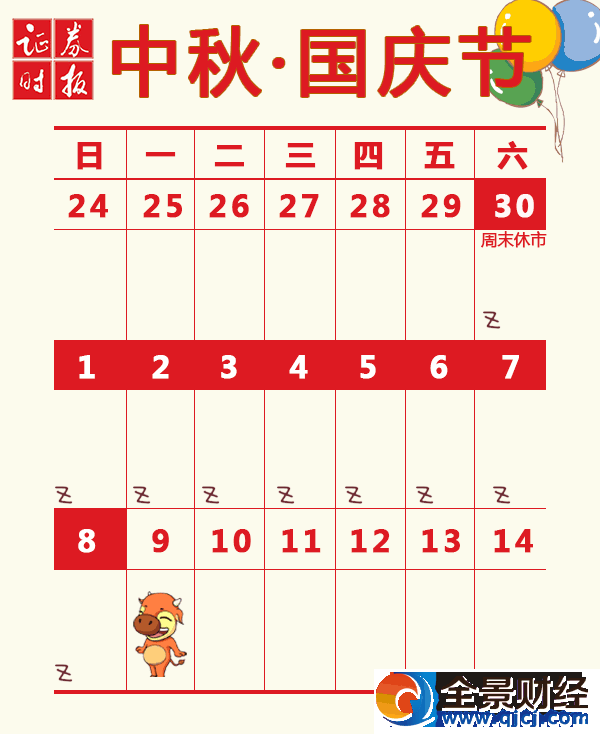 2017����ȫ�������՚v 2017����Ͷ�Y�՚vһ�[