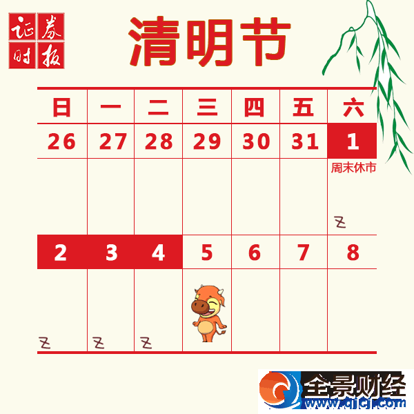 2017����ȫ�������՚v 2017����Ͷ�Y�՚vһ�[