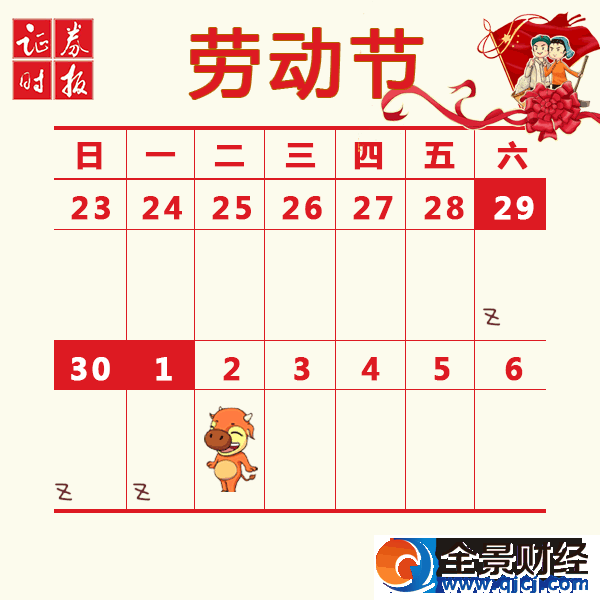 2017����ȫ�������՚v 2017����Ͷ�Y�՚vһ�[