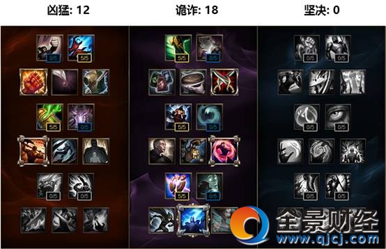 �����[�،��ԣ�����픰��׵������E