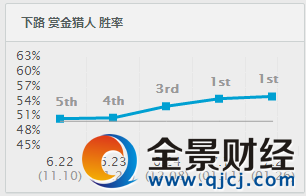 �����[�،��ԣ�����픰��׵������E