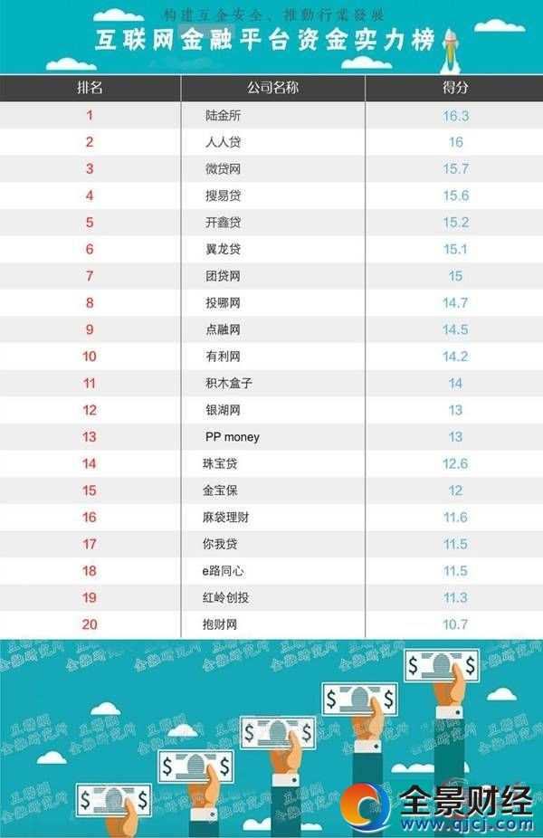 ��ô�x��W(w��ng)����ؔ(c��i)�a(ch��n)Ʒ�Ű�ȫ��������Ҫ�˽��@���c(di��n)