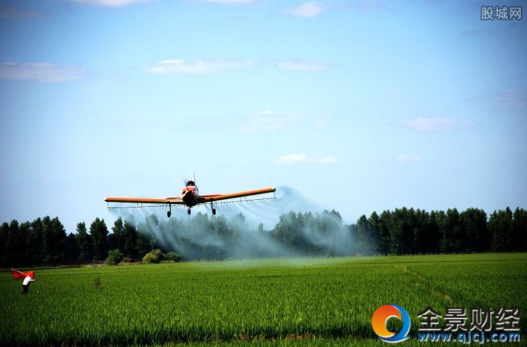 �r(n��ng)�I(y��)�Ƽ��l(f��)չĿ��(bi��o)���_