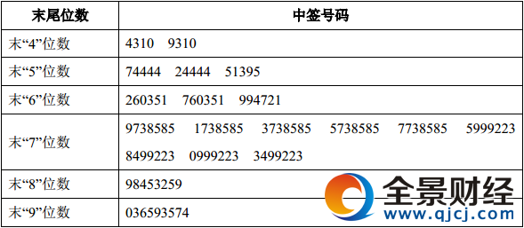 ���������к�̖(h��o)