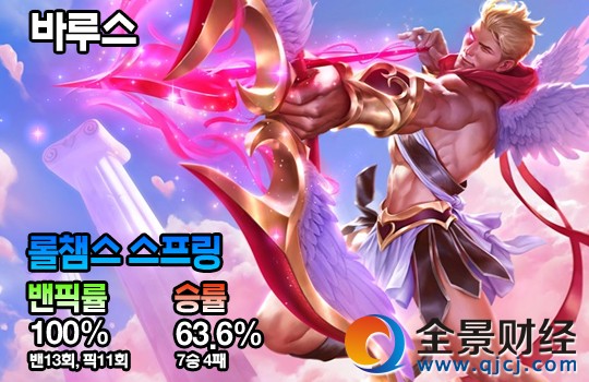 ����׃����BP��� LCK������BP�ʷ���