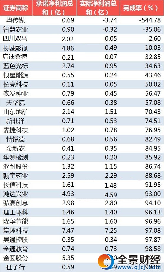 �v�ꃶ�F(xi��n)�I(y��)��(j��)���Z��r