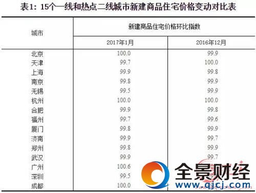 ���r������Ϣ