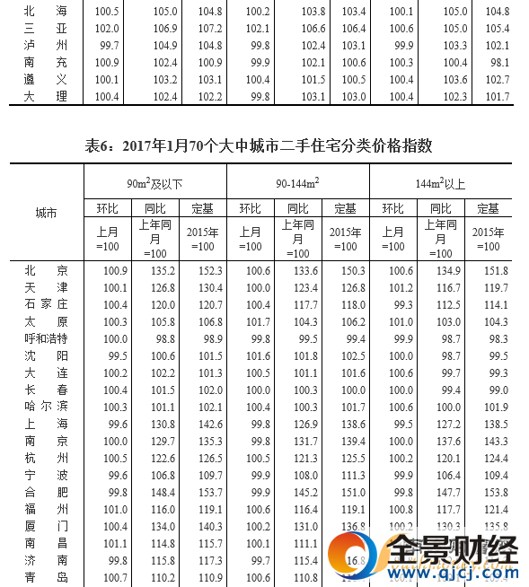 11�Ƿ��r(ji��)�½� һ���������½���Ʒ���r(ji��)��h(hu��n)�Ȼ���ֹ?ji��)q