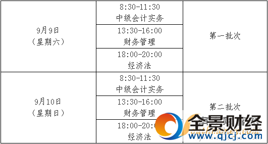 �ӱ�2017���м���Ӌ�Q��ԇ�����r�g��3��6��-24��