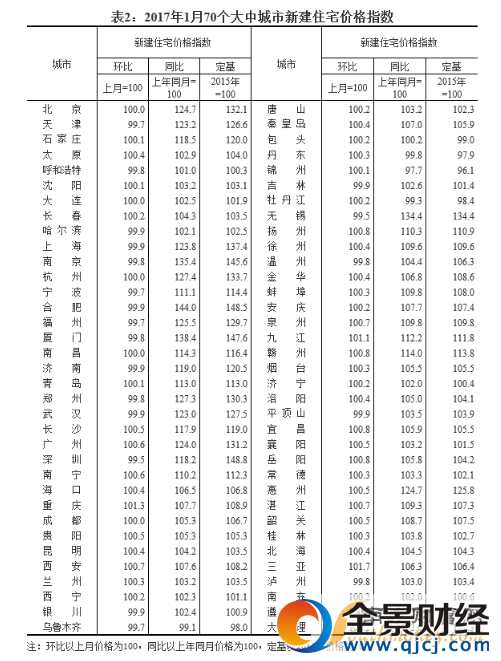 11�Ƿ�?j��)r(ji��)�½� һ���������½���Ʒ��?j��)r(ji��)��h(hu��n)�Ȼ���ֹ?ji��)q