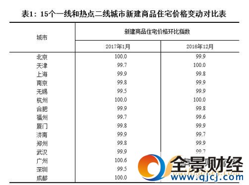 11�Ƿ�?j��)r(ji��)�½� һ���������½���Ʒ��?j��)r(ji��)��h(hu��n)�Ȼ���ֹ?ji��)q