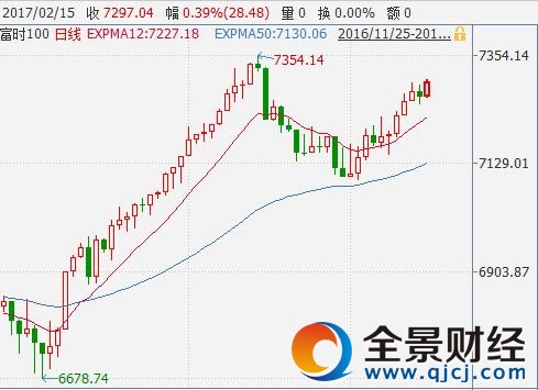 Ӣ�����r100ָ���߄݈D