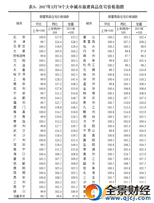 11�Ƿ��r�½� һ���������½���Ʒ���r��h�Ȼ���ֹ�q