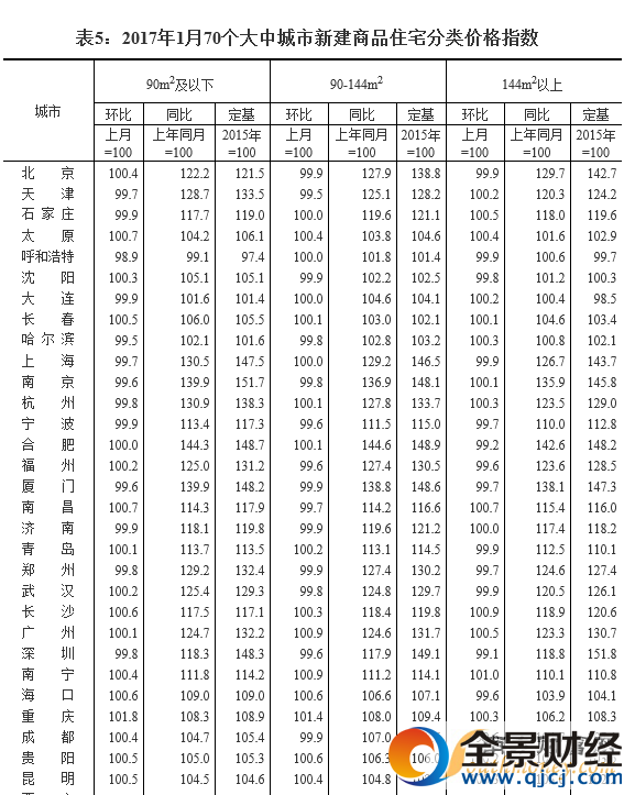 11�Ƿ��r(ji��)�½� һ���������½���Ʒ���r(ji��)��h(hu��n)�Ȼ���ֹ?ji��)q