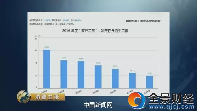 �DƬ��Դ����ҕؔ�������M������