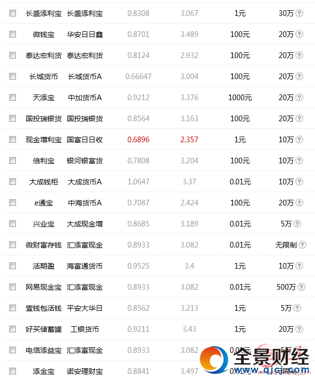 2017��02��20�ս��Ռ���܊�F������ƴ