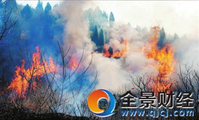 �ω�������ȼ�ֵ�