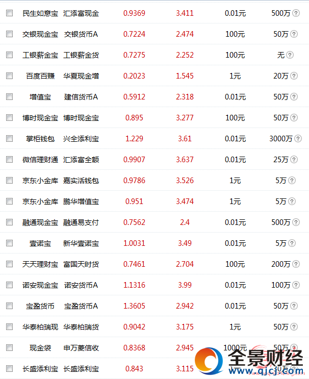 2017��02��28�ս��Ռ���܊�F������ƴ