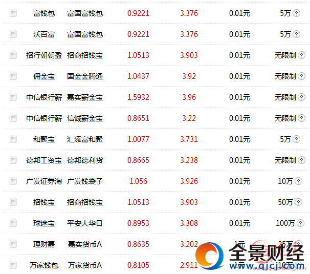 2017��02��28�ս��Ռ���܊�F(tu��n)������ƴ