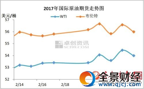 2017��2������Ѯ���Hԭ����؛�߄݈D����Դ��׿��(chu��ng)�YӍ