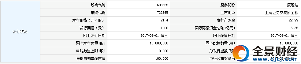 �¹�732665��603665��¡�_(d��)����ָُ��