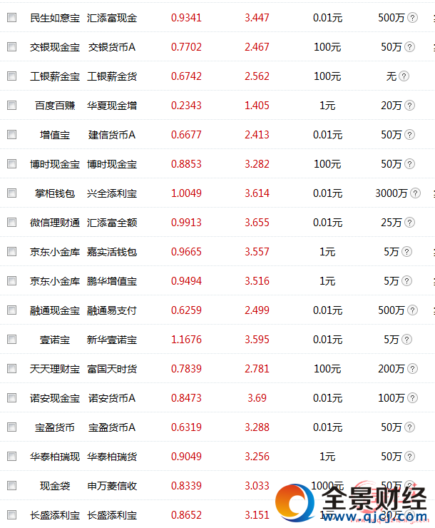 2017��03��2�ս��Ռ���܊�F(tu��n)������ƴ