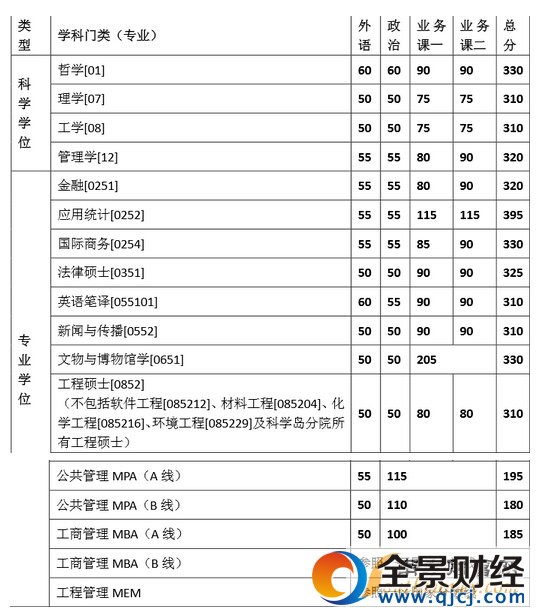 �v���Ї��Ƽ���W���Џ�ԇ�֔���һ�[��