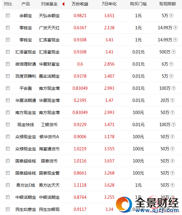 2017��03��1�ս��Ռ���܊�F������ƴ