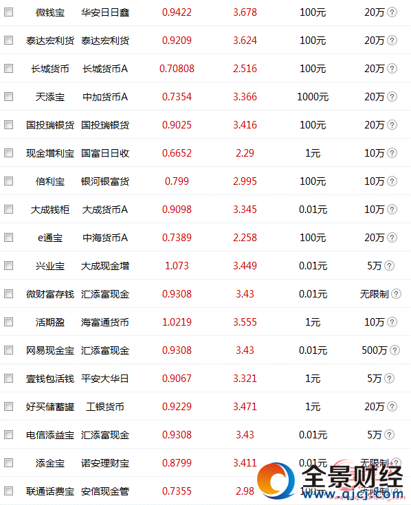 2017��03��1�ս��Ռ���܊�F������ƴ