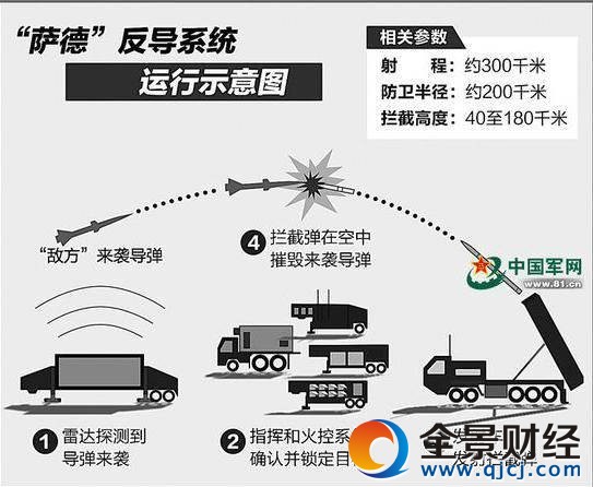 �����Ҿ͸��V��:�Ї���ɶ��ˑ����n�������_��?