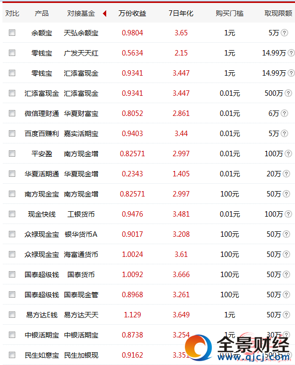 2017��03��2�ս��Ռ���܊�F������ƴ