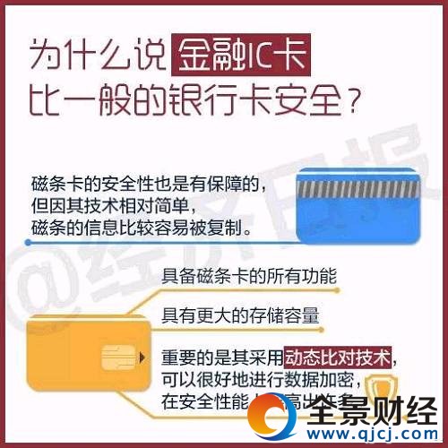 信用卡玩法攻略都在這了!告訴你退休卡改怎么處理!