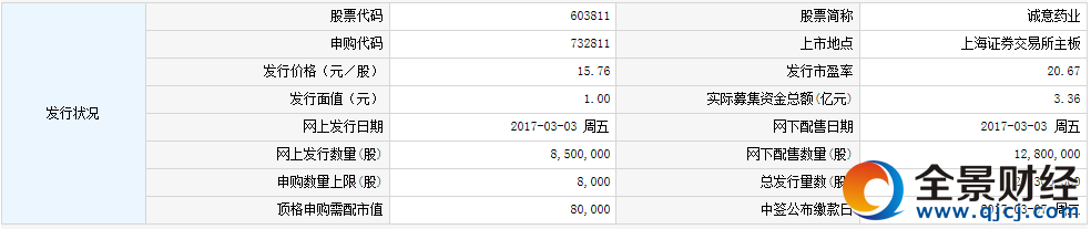 �¹�732811��603811�\��ˎ�I����ָُ��