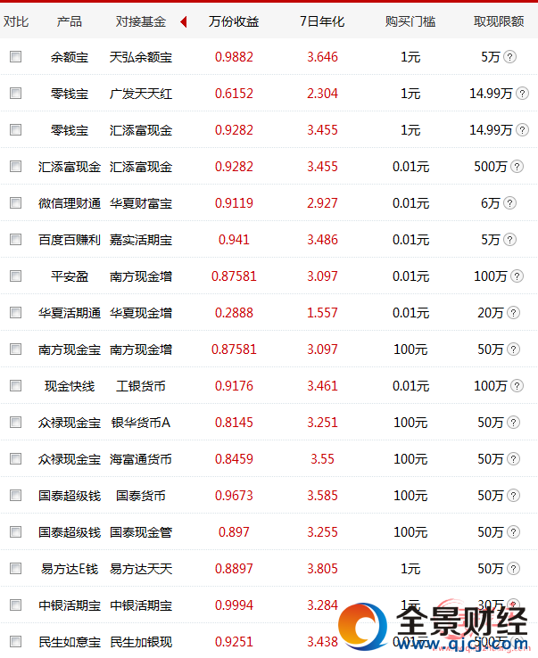 2017��03��7�ս��Ռ���܊�F������ƴ