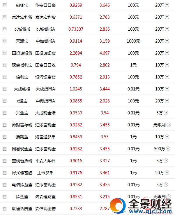 2017��03��7�ս��Ռ���܊�F������ƴ